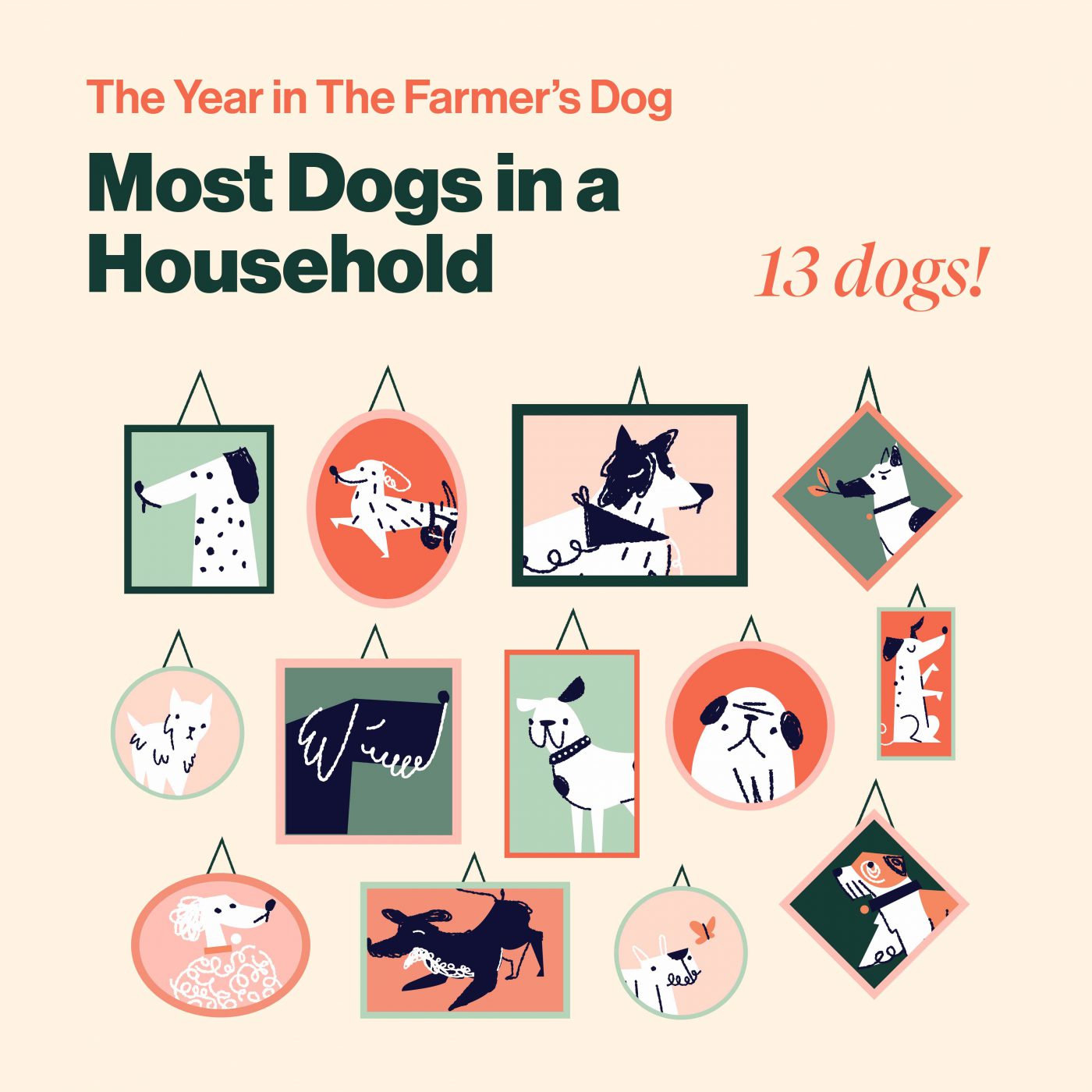 Small A Year In Review Most Dogs In Household Copy 1400x1400 